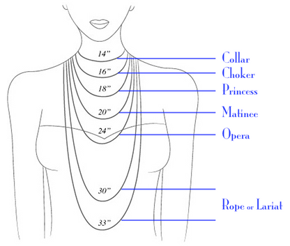 necklace length chart
